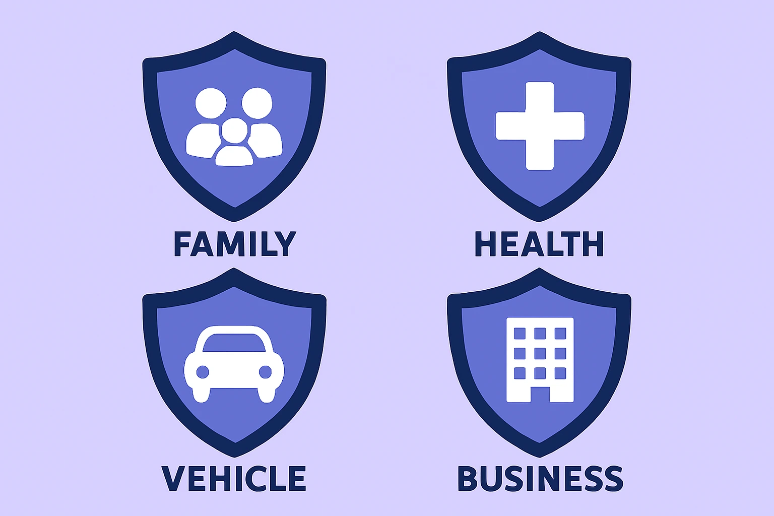 insurance planning